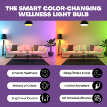 Load image into Gallery viewer, NorbSMART BR30