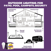 Load image into Gallery viewer, NorbBUG LITE A19 Outdoor Bug-Reducing Light Bulb
