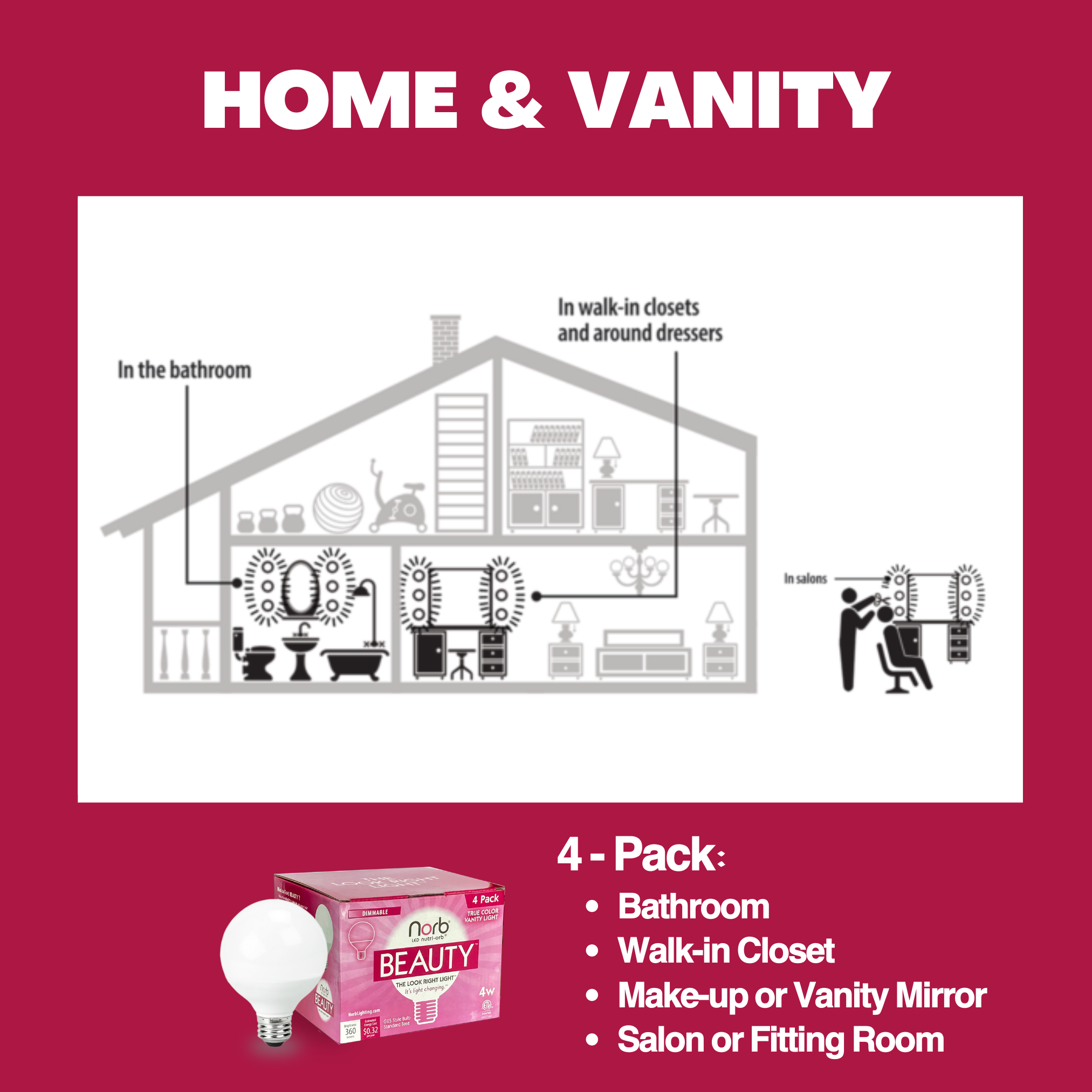 Beauty - Sunlike Vanity Bulb