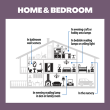 Load image into Gallery viewer, NorbEVERYDAY-SLEEP