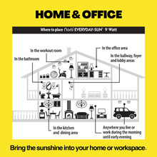 Load image into Gallery viewer, NorbEVERYDAY-SUN A19 (2-Pack)