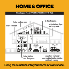 Load image into Gallery viewer, NorbEVERYDAY-SUN SOFT A19 (2-Pack)