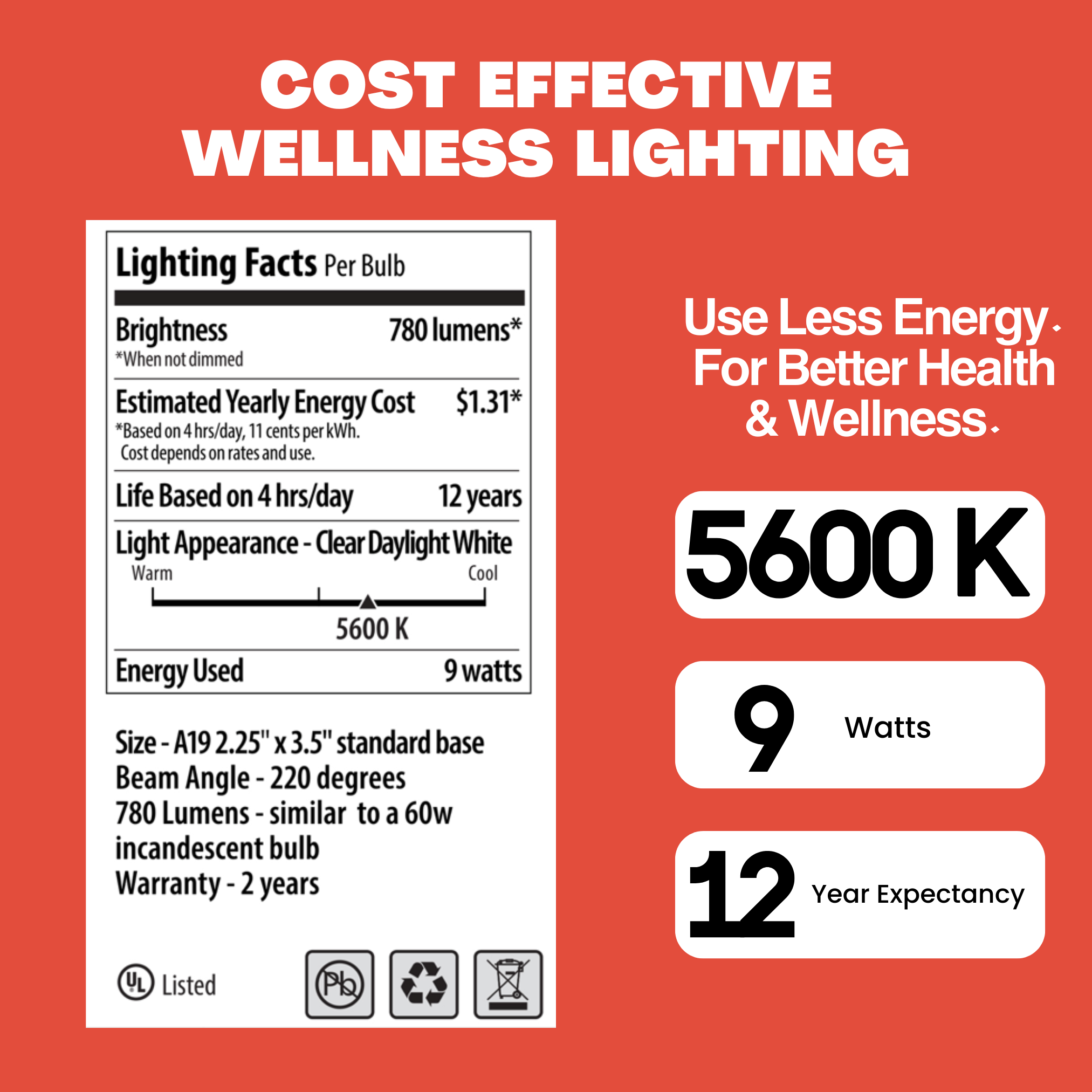 Focus - Sun-Spectrum Task Light