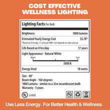 Load image into Gallery viewer, NorbSMILE T8