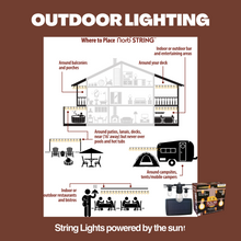 Load image into Gallery viewer, NorbSOLAR STRING