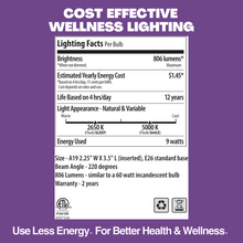 Load image into Gallery viewer, NorbSMART BR30