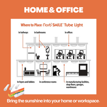 Load image into Gallery viewer, NorbSMILE T8