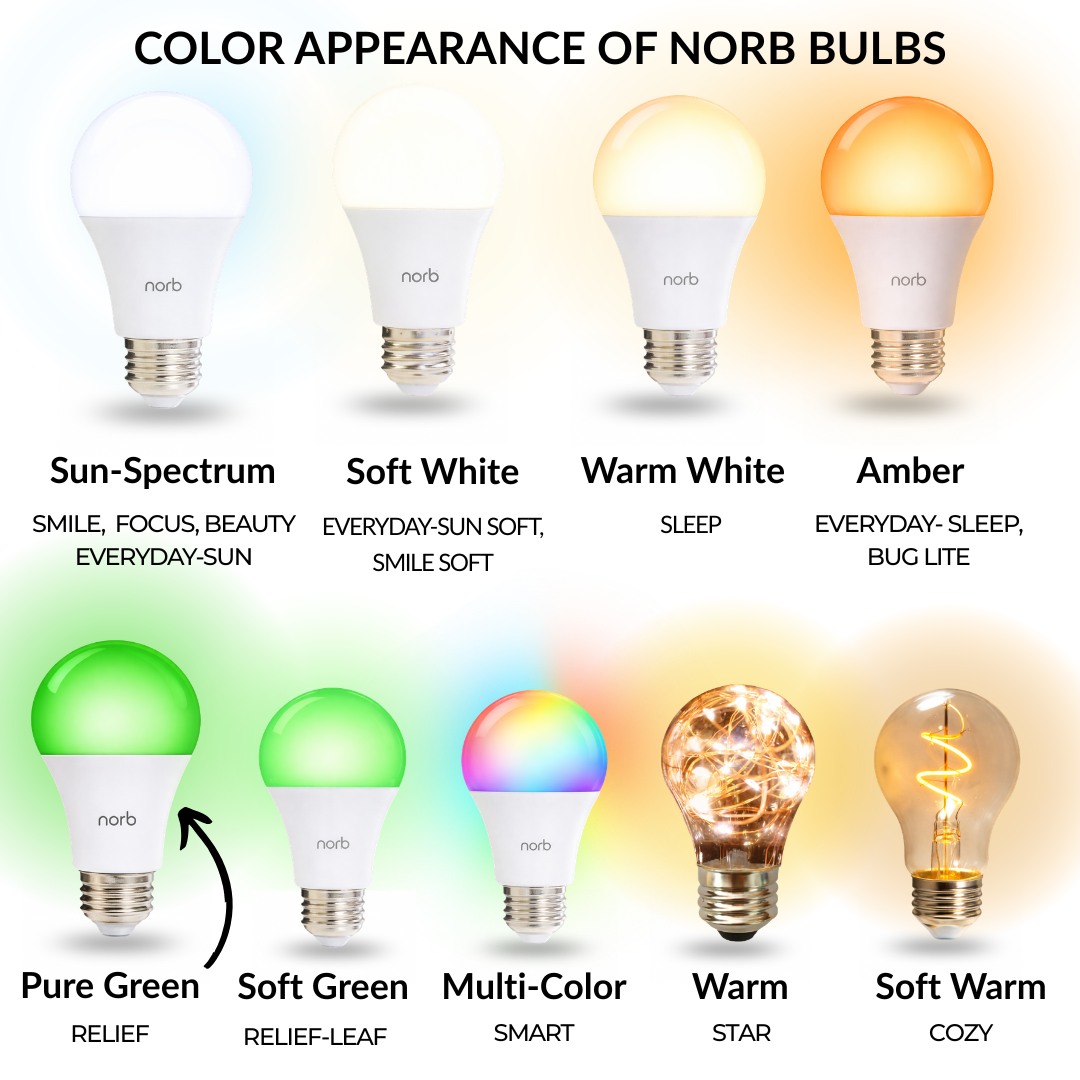 Relief - Migraine Relief Green Light Therapy