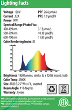 Load image into Gallery viewer, NorbBOTANIC BR30