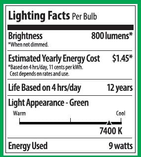 Relief - Migraine Relief Green Light Therapy