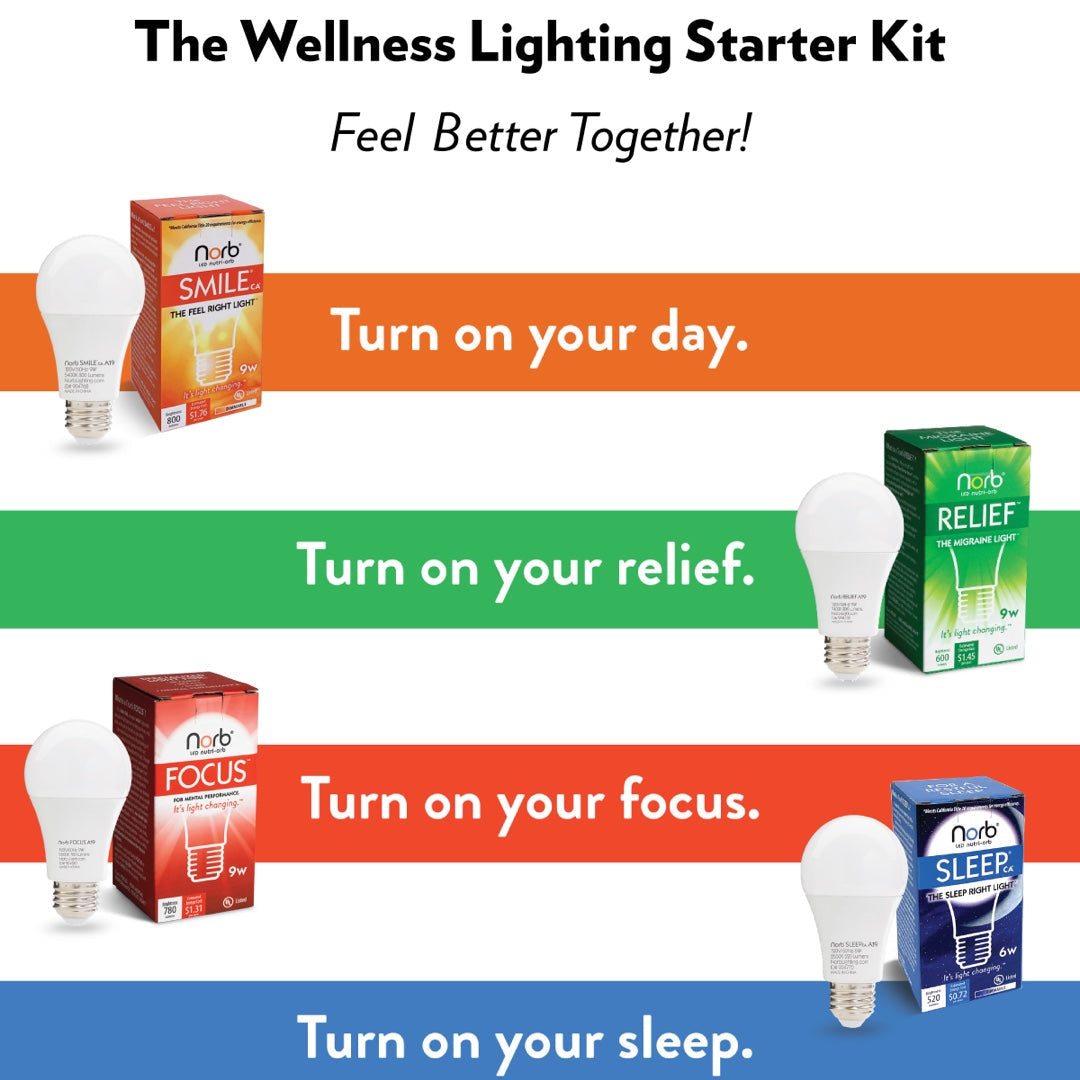 Wellness Kit Updated!