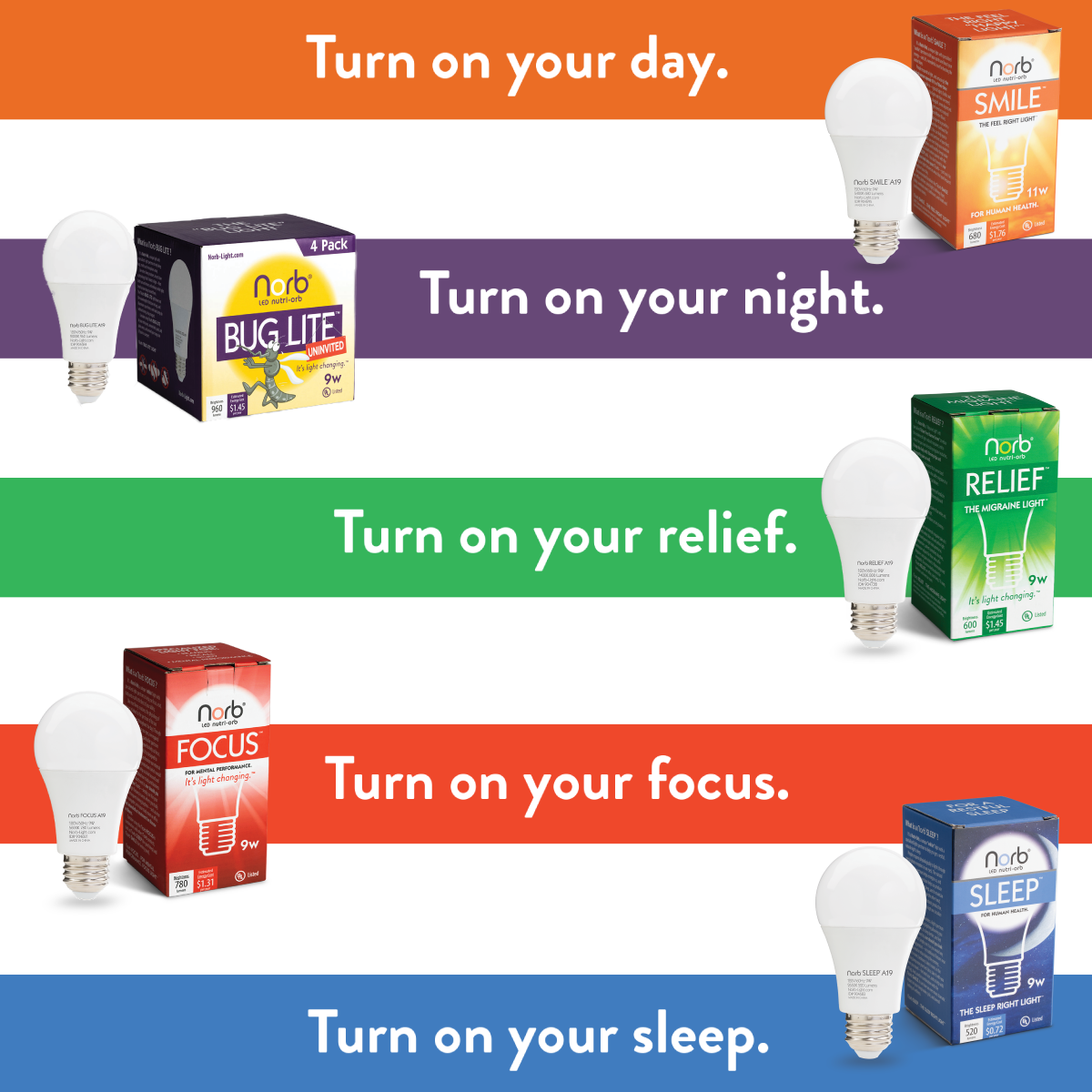 Norb Releases Three New Health-Focused LED Bulbs
