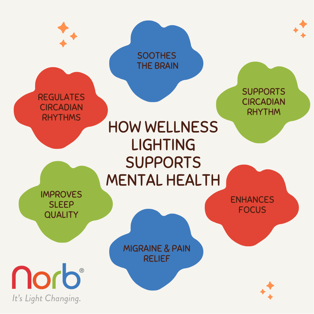 Mental Health Awareness Month