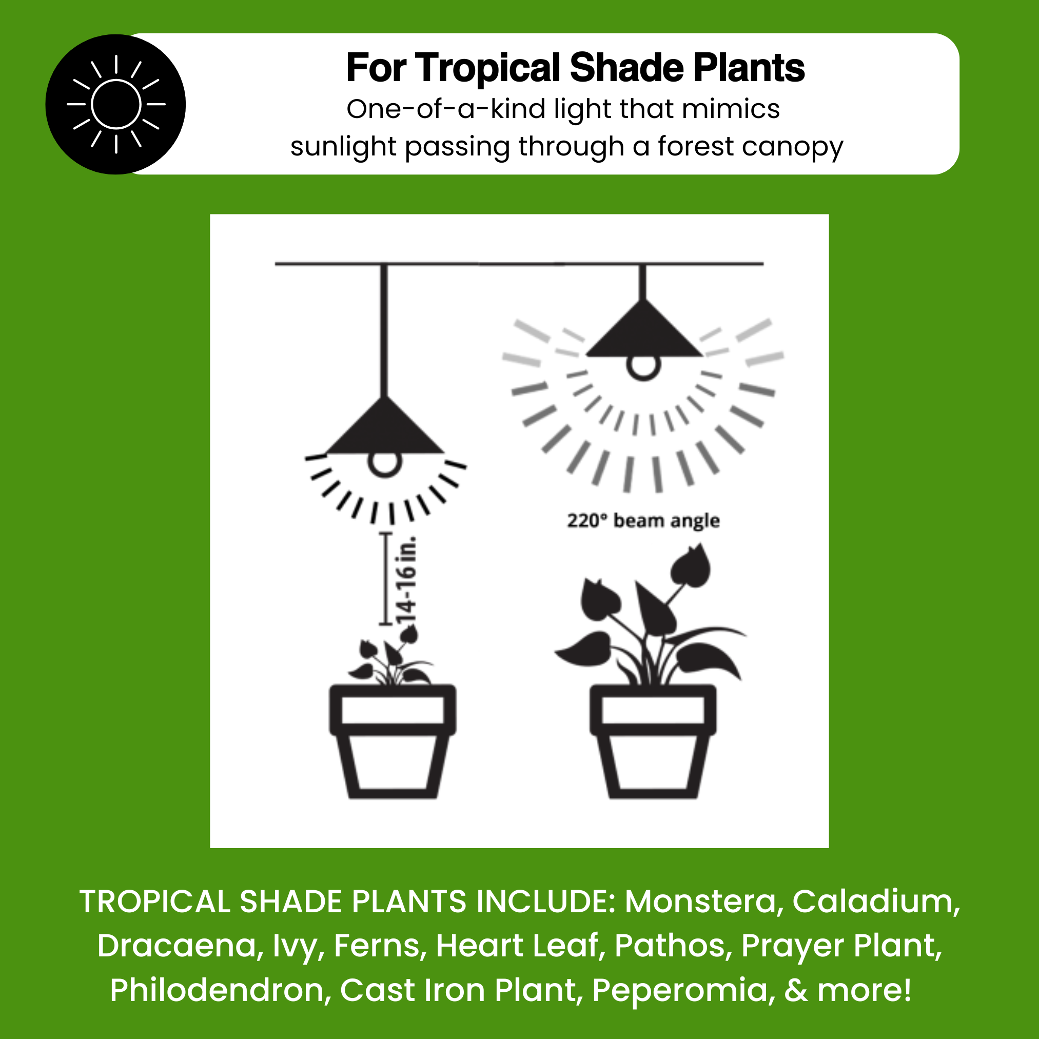 Tropical Soft Green Grow Light - Small Scale