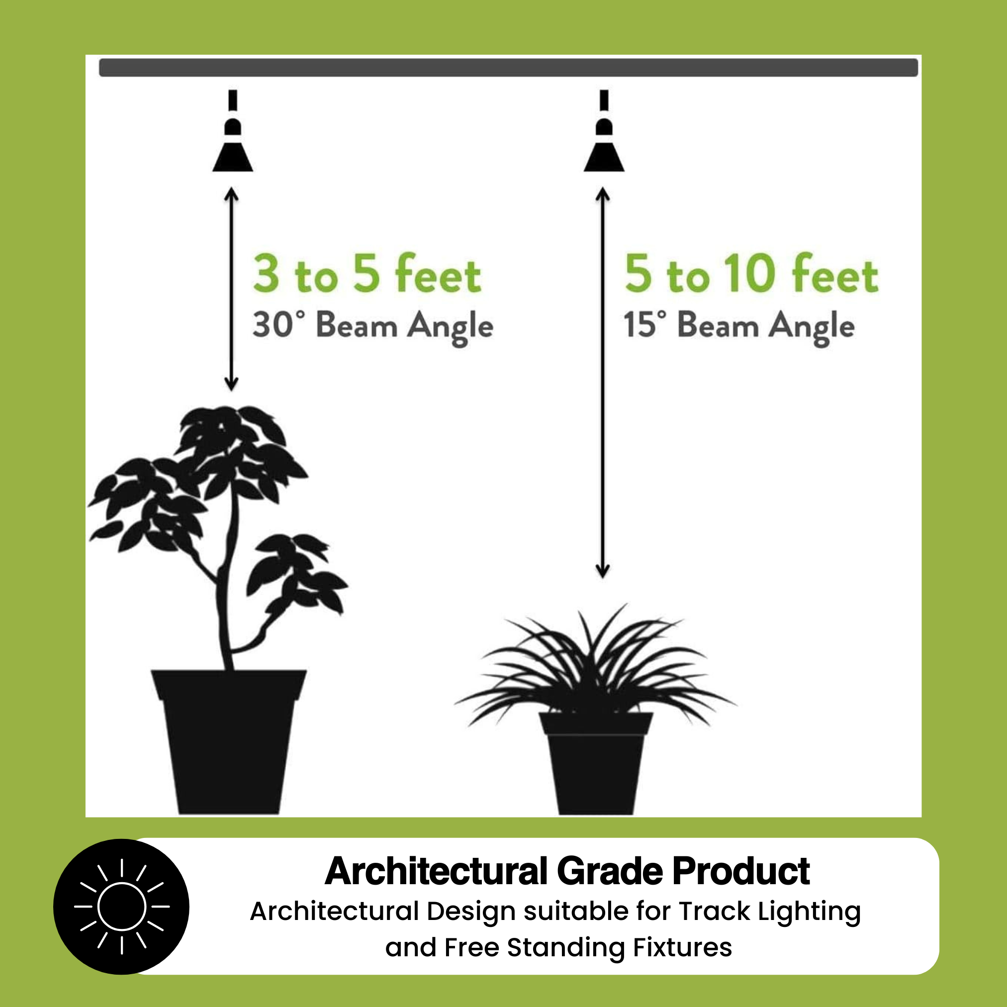 Botanic Grow Light - Architectural Grade