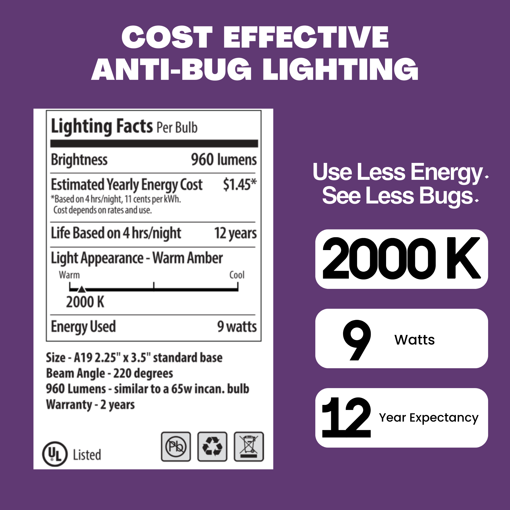Bug Lite - Bug-Reducing Bulb