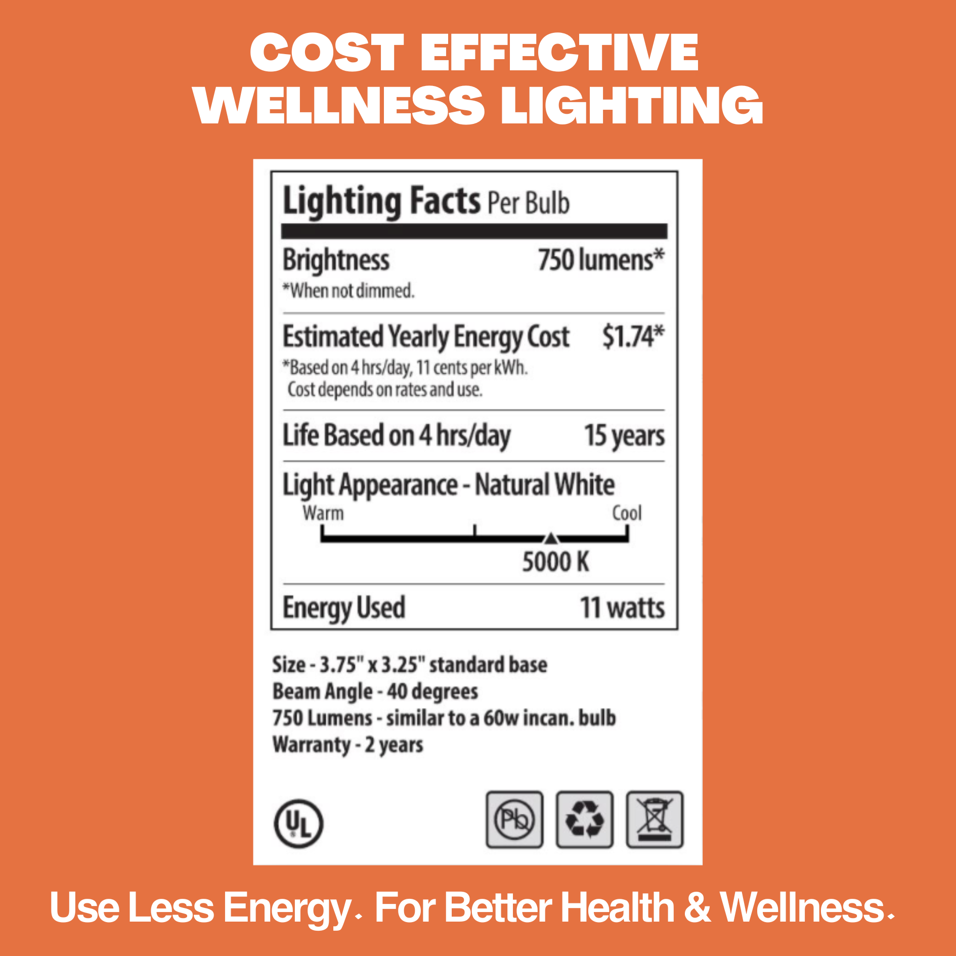 NorbSMILE PAR30 Sunlike Full Spectrum Bulb