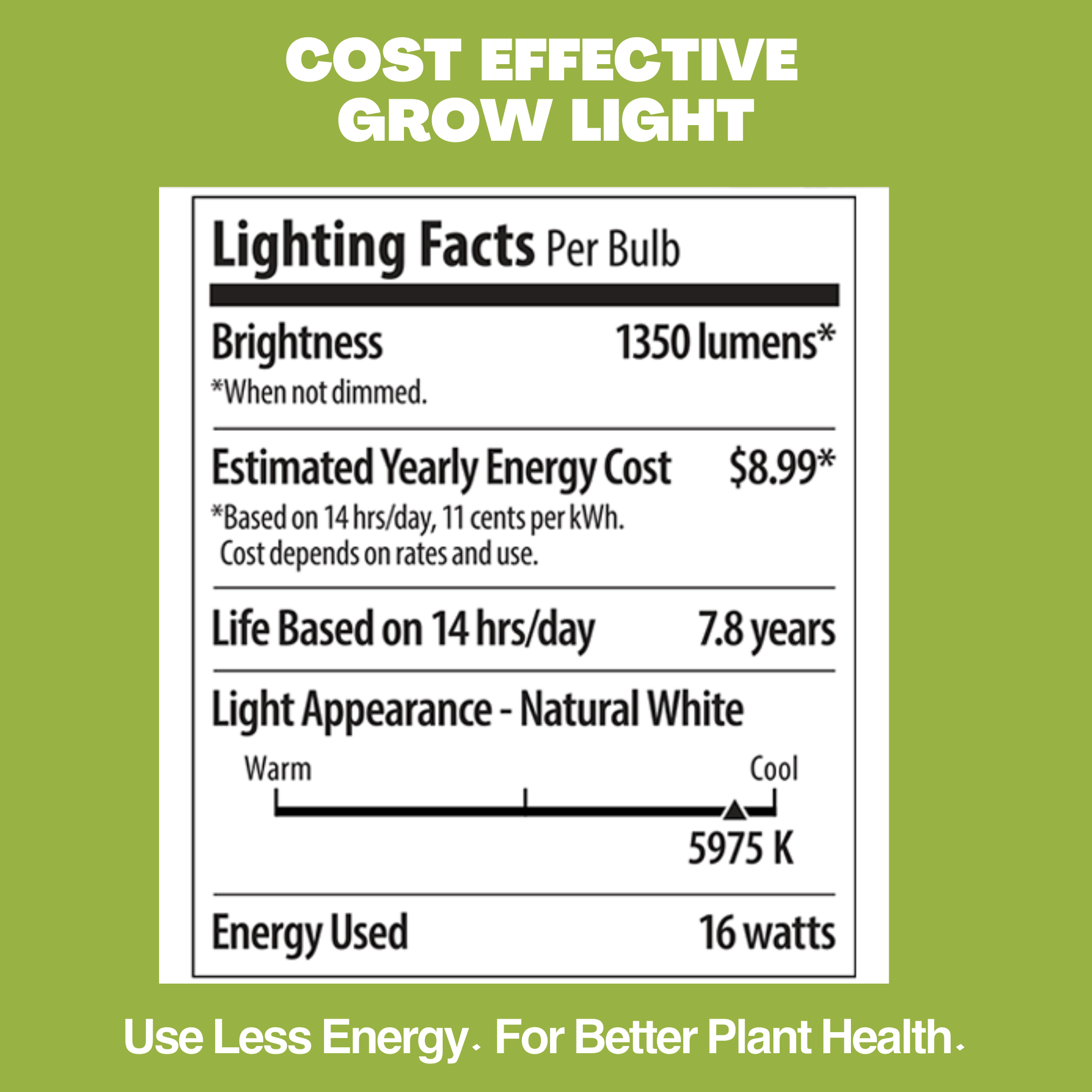 Botanic Grow Light - Architectural Grade