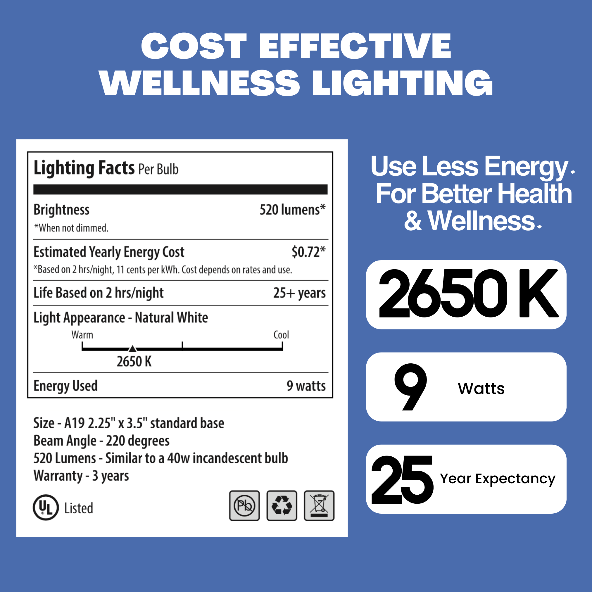 NorbSLEEP A19 Low Blue Sleep Light Bulb (9W)