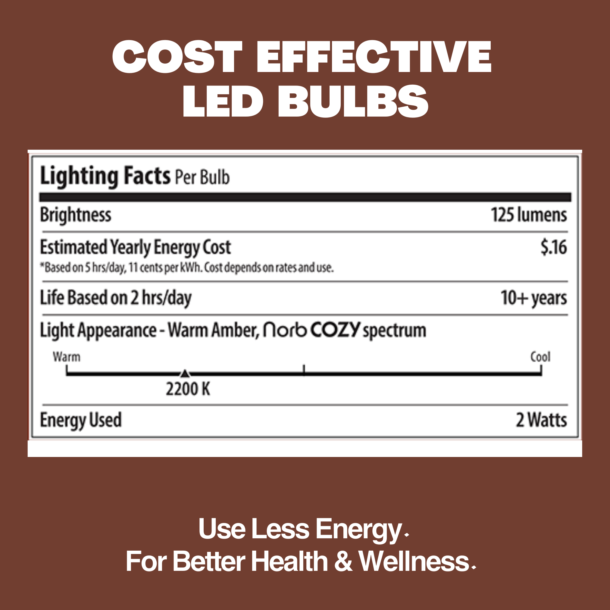 String Replacement Bulbs - 10-Pack