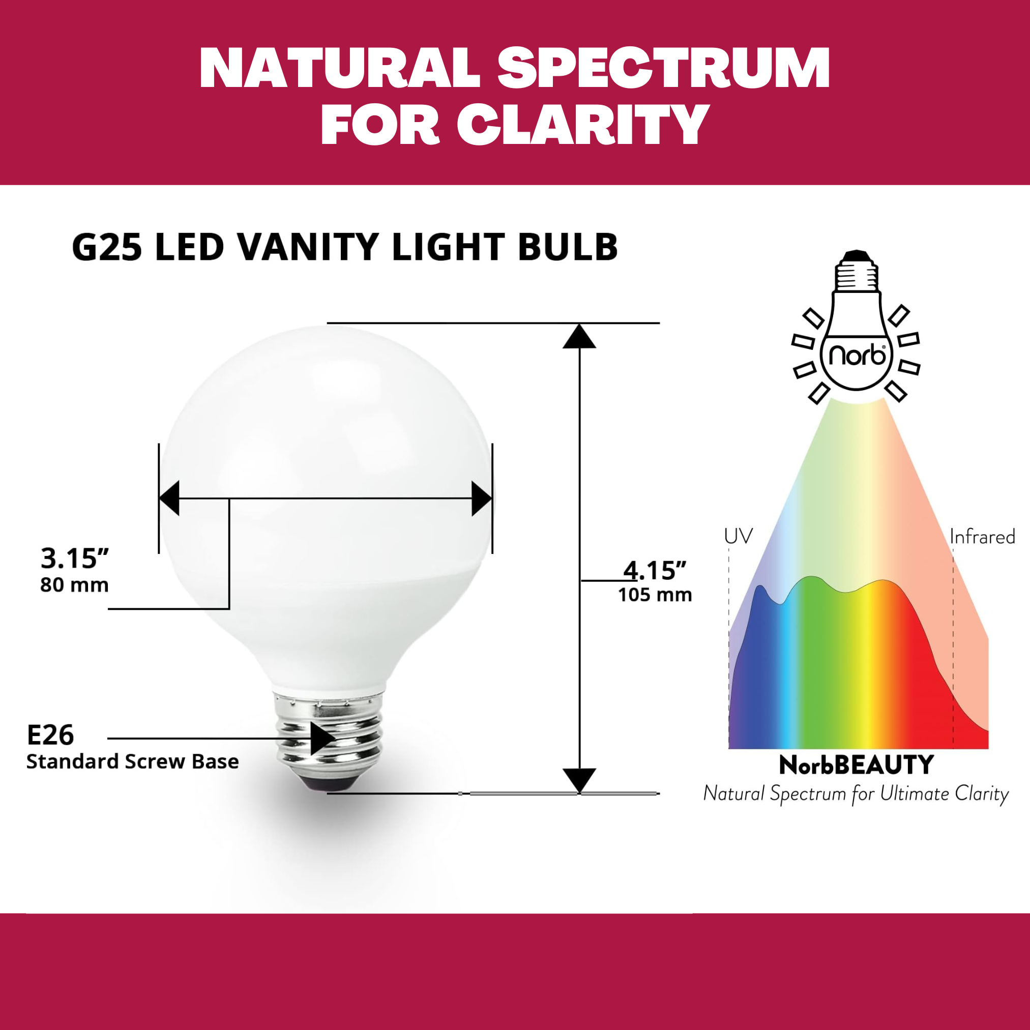 Beauty - Sunlike Vanity Bulb