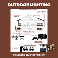 Load image into Gallery viewer, NorbSOLAR STRING
