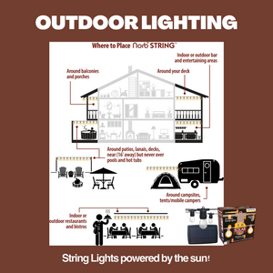 NorbSOLAR STRING