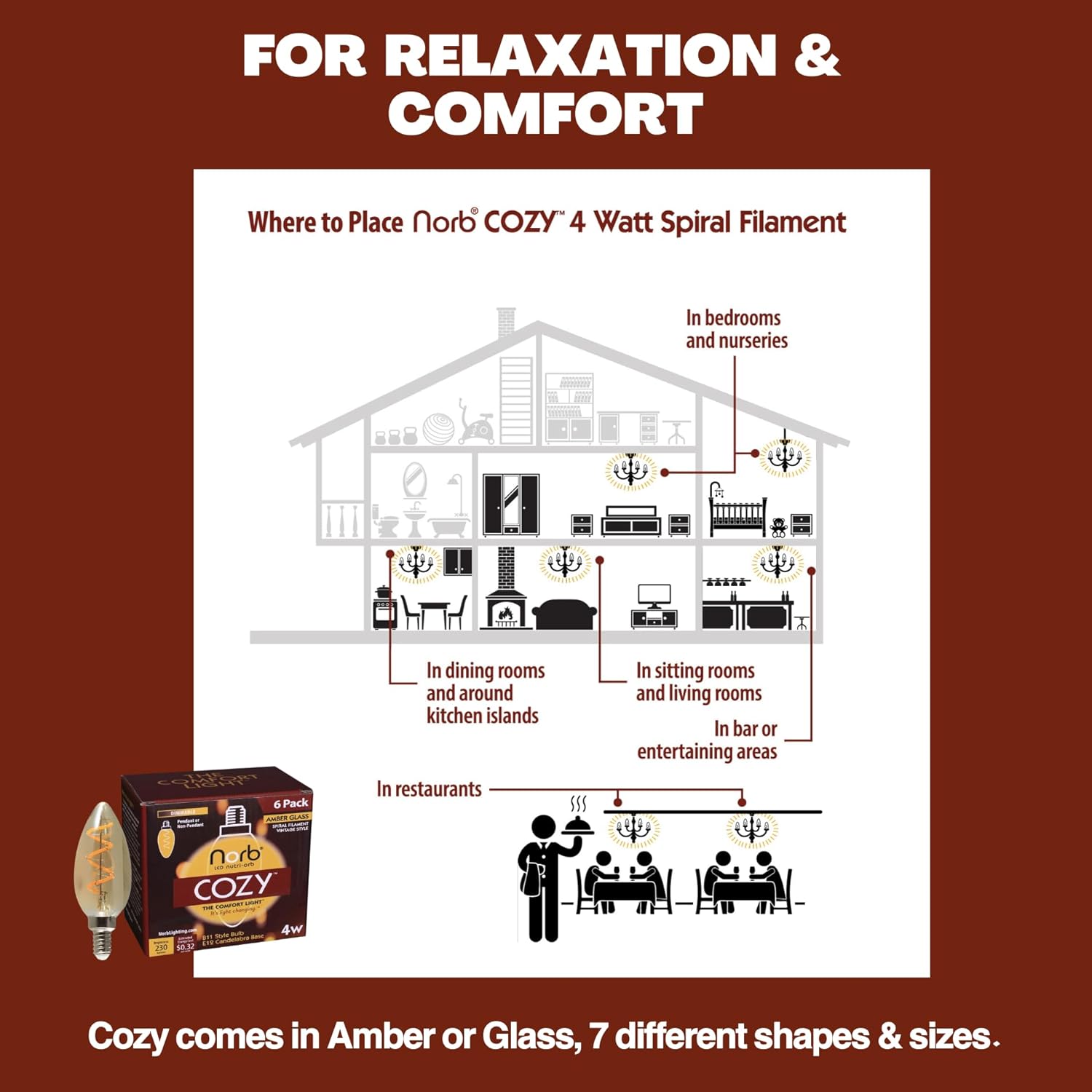 Cozy Candelabra - 6-Pack