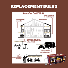 Load image into Gallery viewer, NorbSOLAR 1W DC Solar String Light Replacement Bulbs
