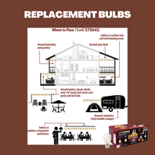 Load image into Gallery viewer, NorbSTRING 2W AC String Light Replacement Bulbs
