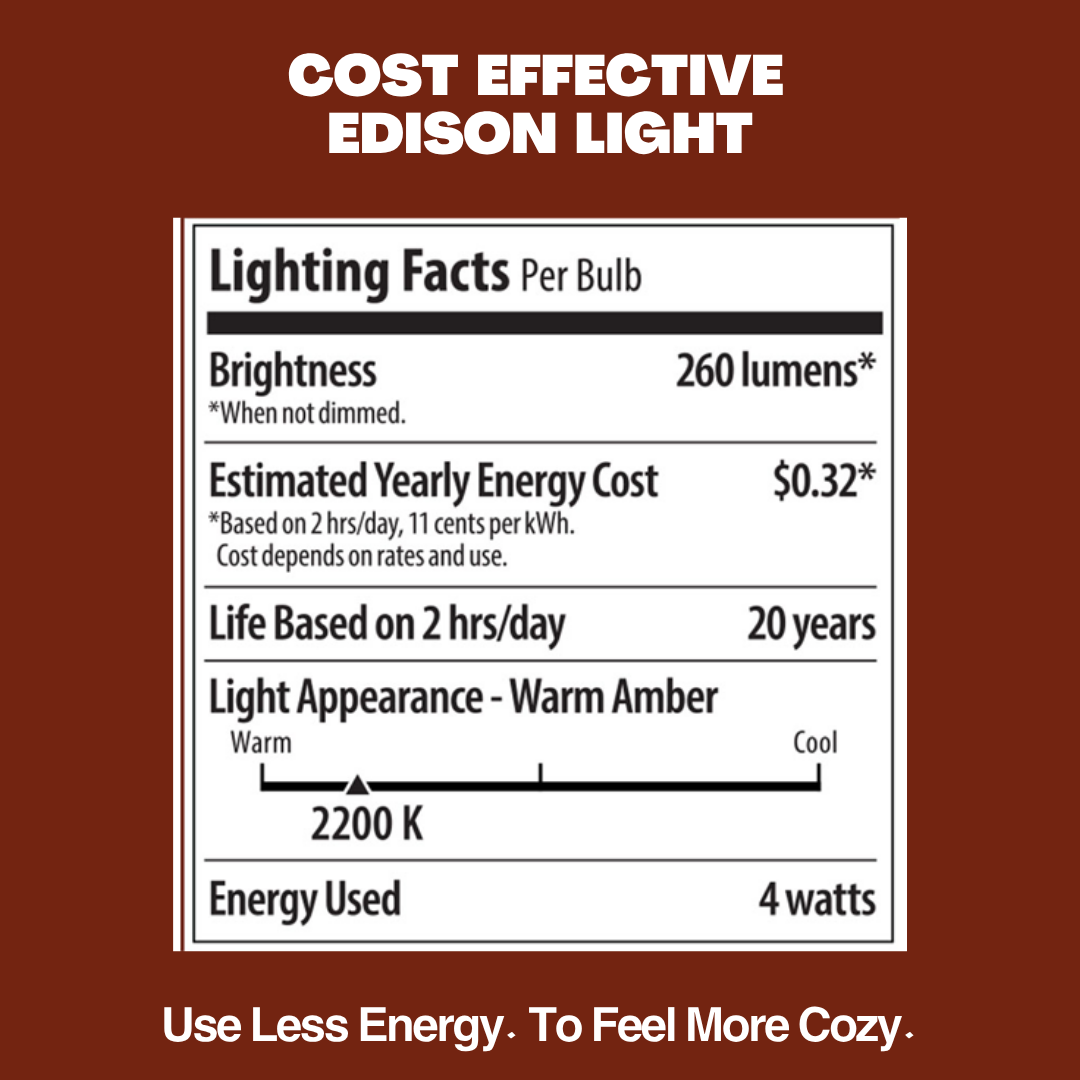 Cozy Edison - 4-Pack