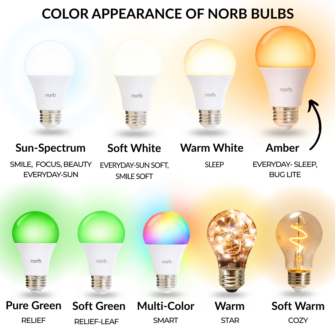 Bug Lite - Bug-Reducing Bulb