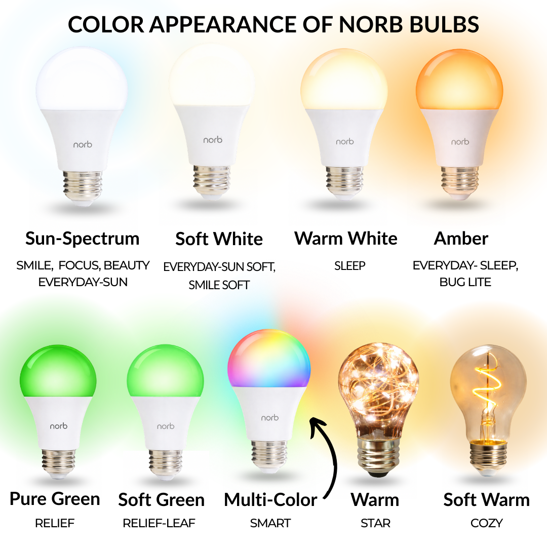 Smart App-Controlled Light