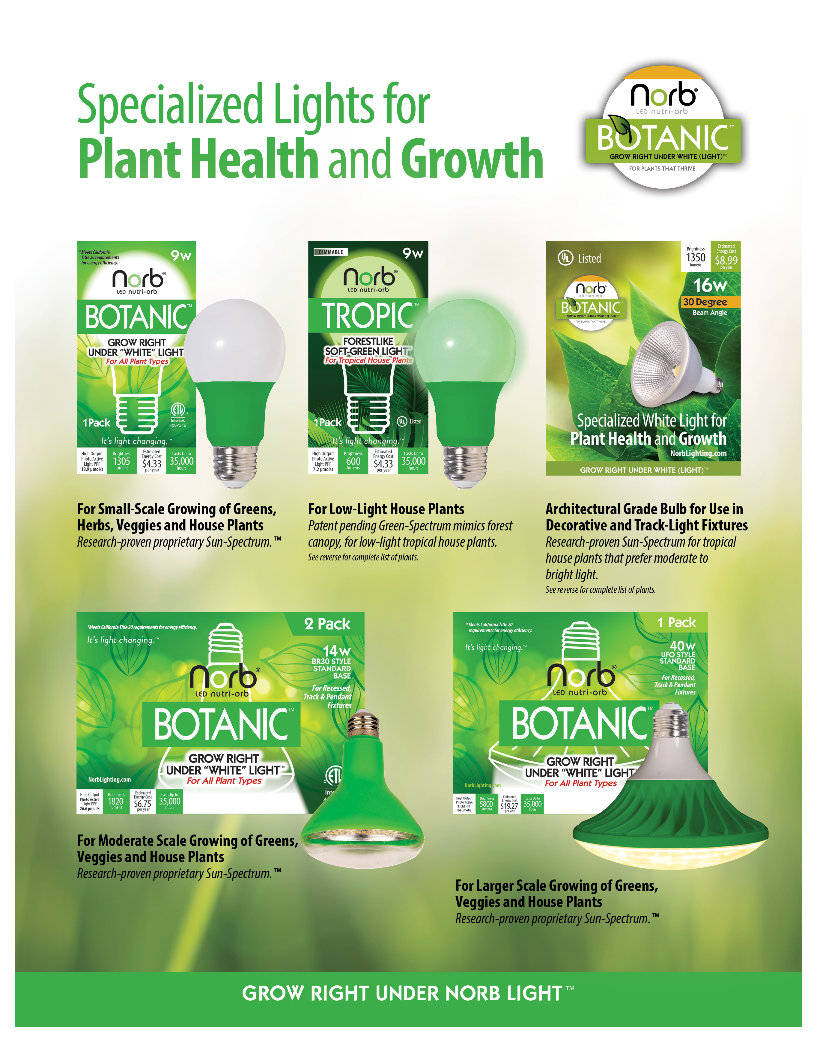 Botanic Grow Light - Architectural Grade