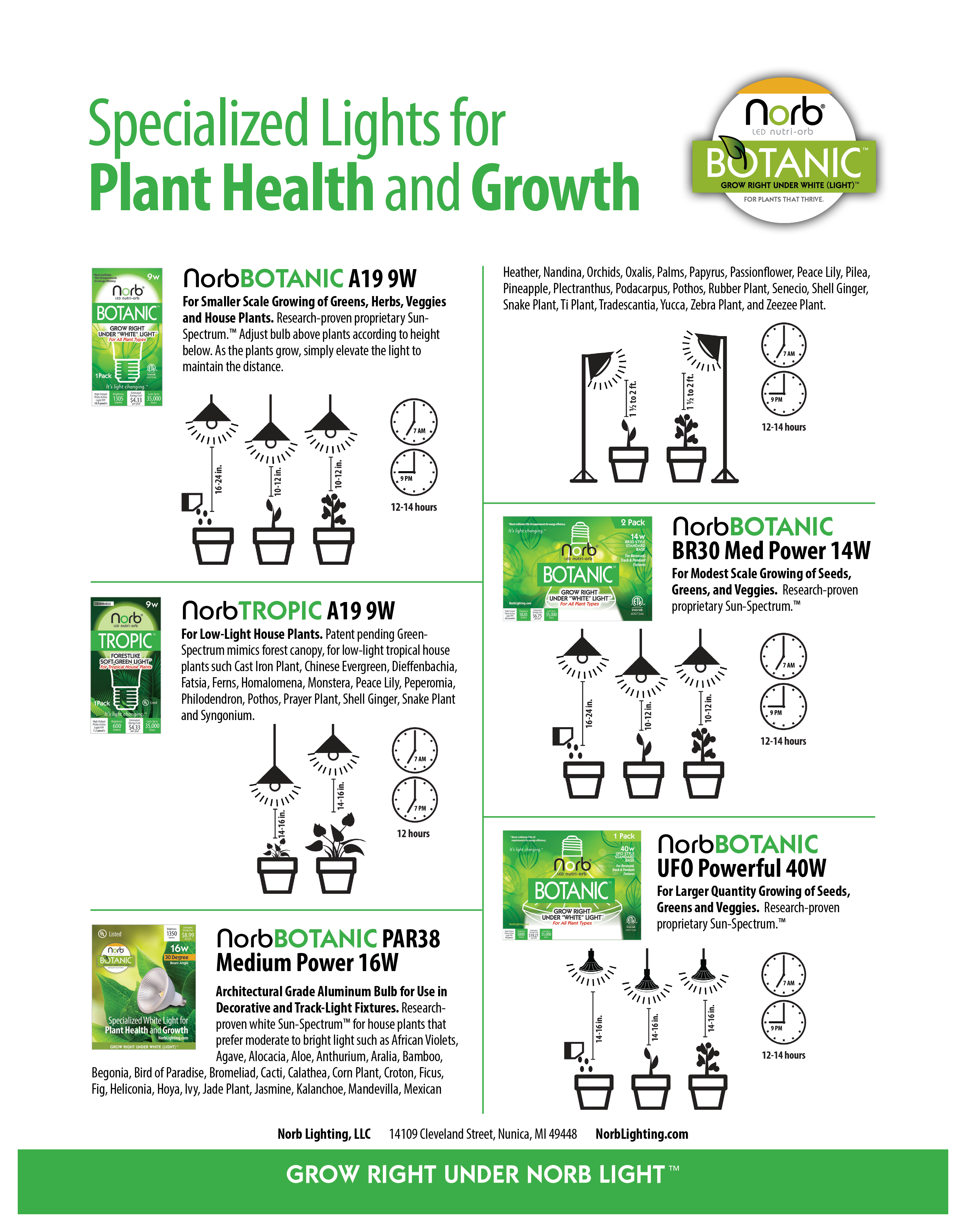 Botanic Grow Light - Architectural Grade