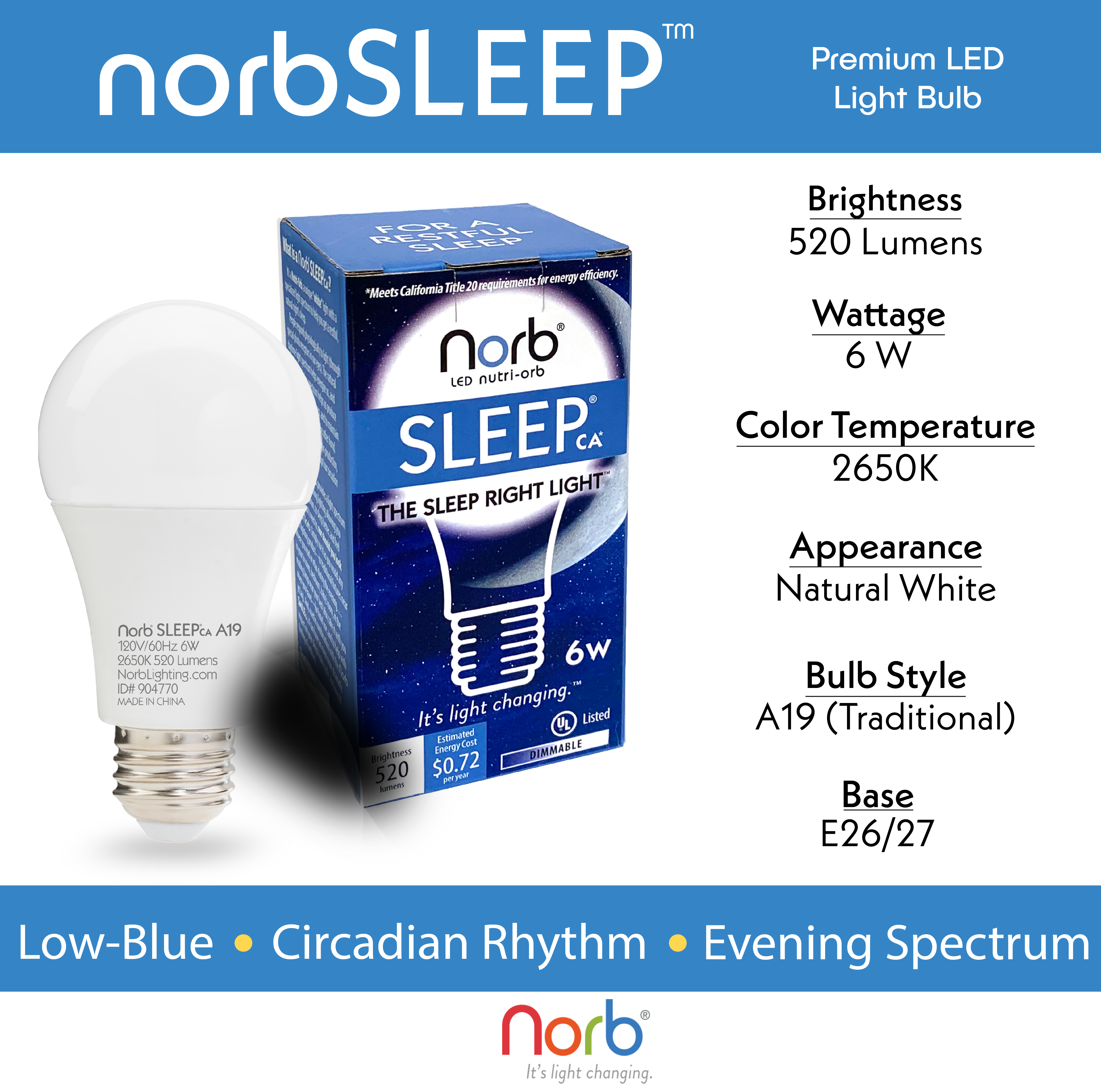 Norb Wellness Lighting Starter Kit (4-Pack)