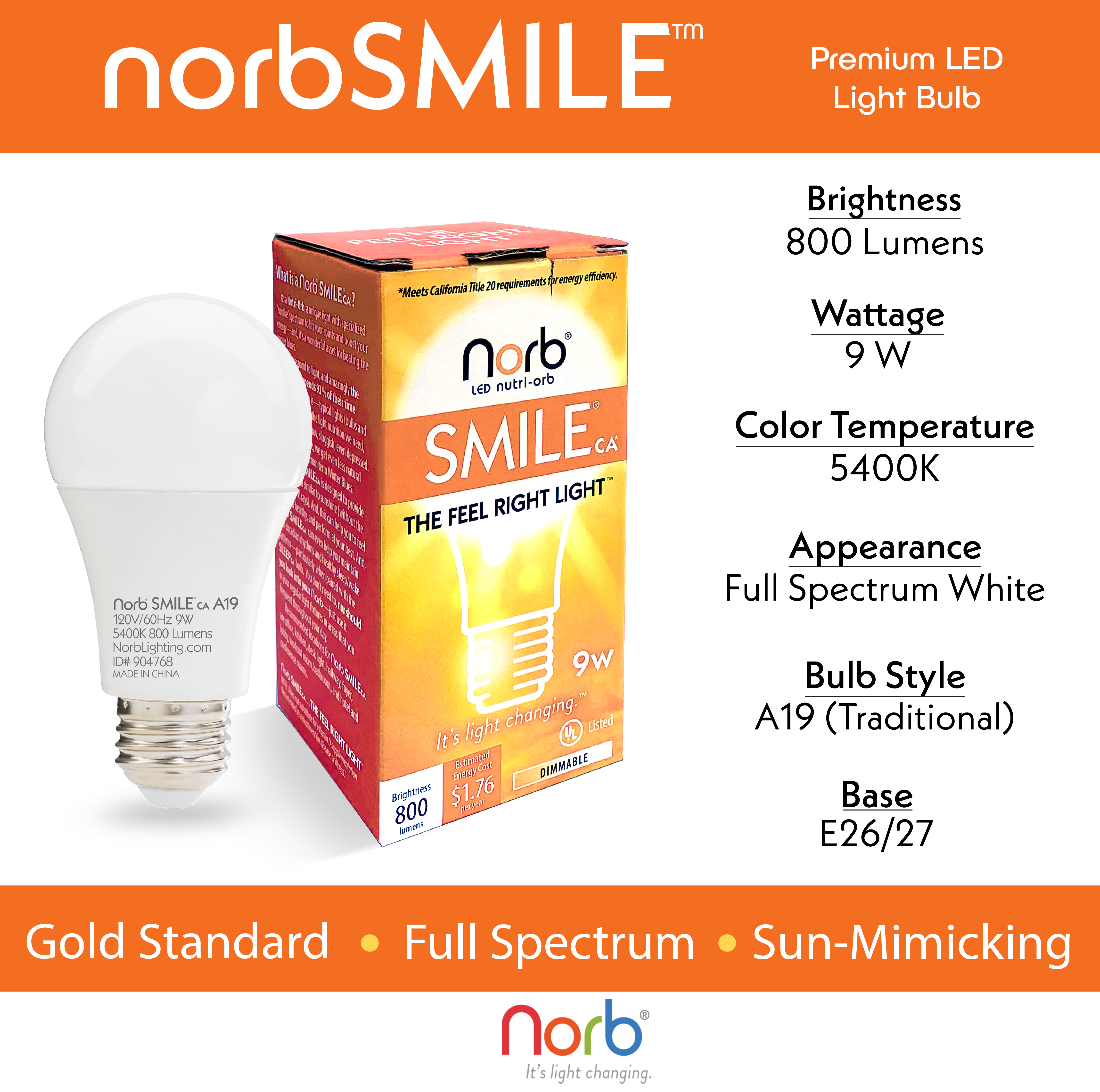 Norb Wellness Lighting Starter Kit (4-Pack)