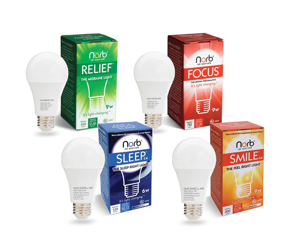 Norb Wellness Starter Kit - Sleep, Mood & Energy