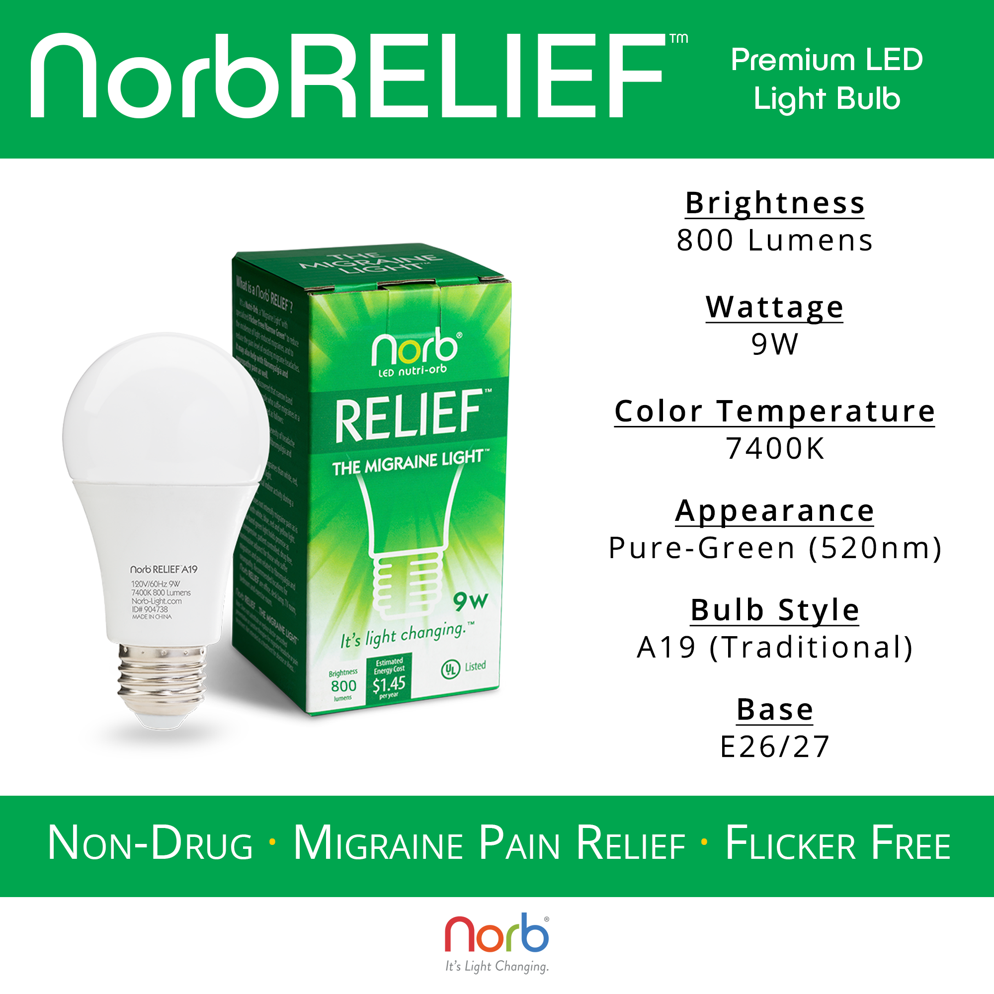 Norb Wellness Lighting Starter Kit (4-Pack)